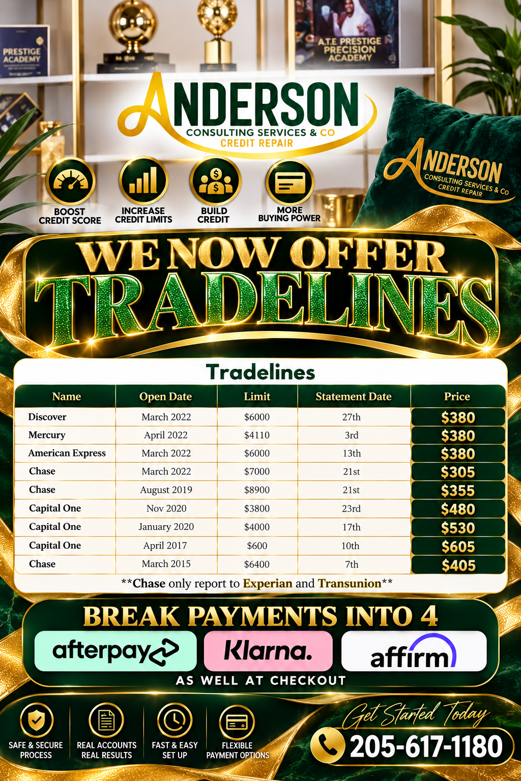 Tradelines (Credit)